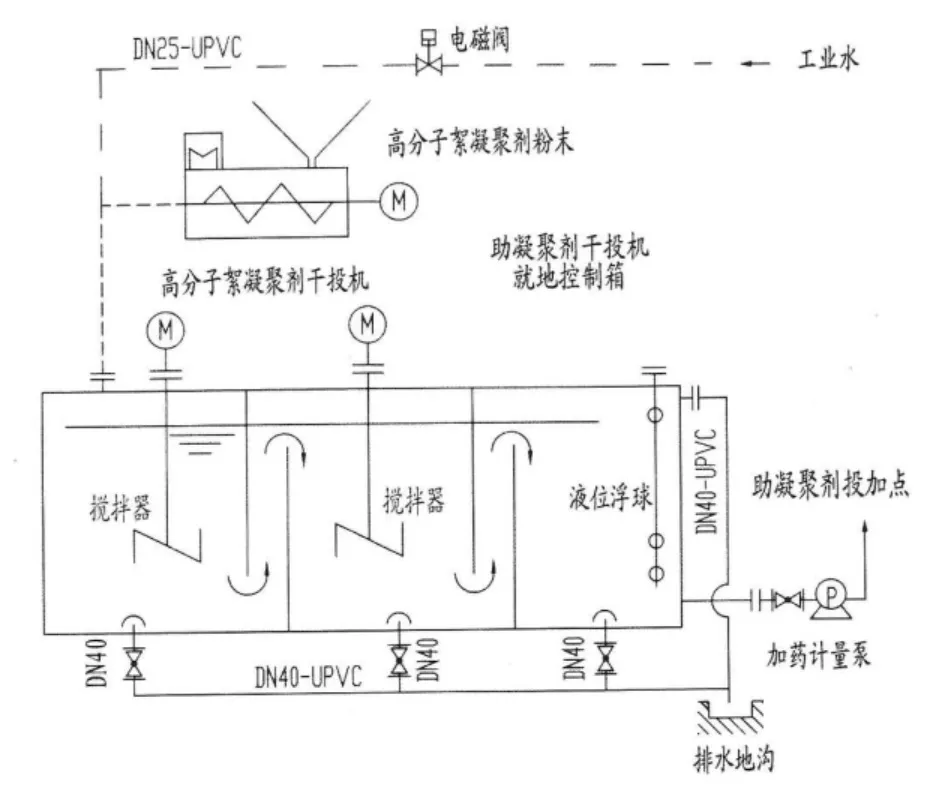 06-三腔式全自动加药机-3.jpg